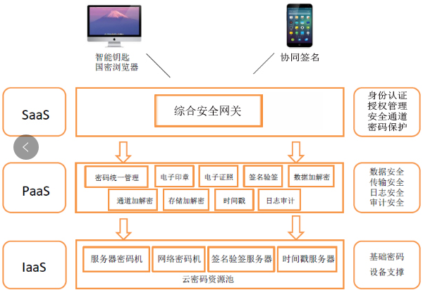 1602139129122500.png 图片1.png