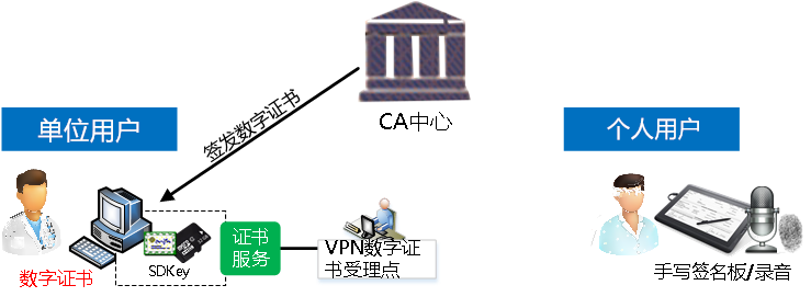 1602143330762126.png 图片3.png