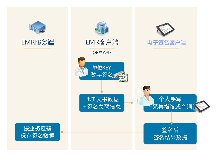 1602143368862513.png 图片4.png